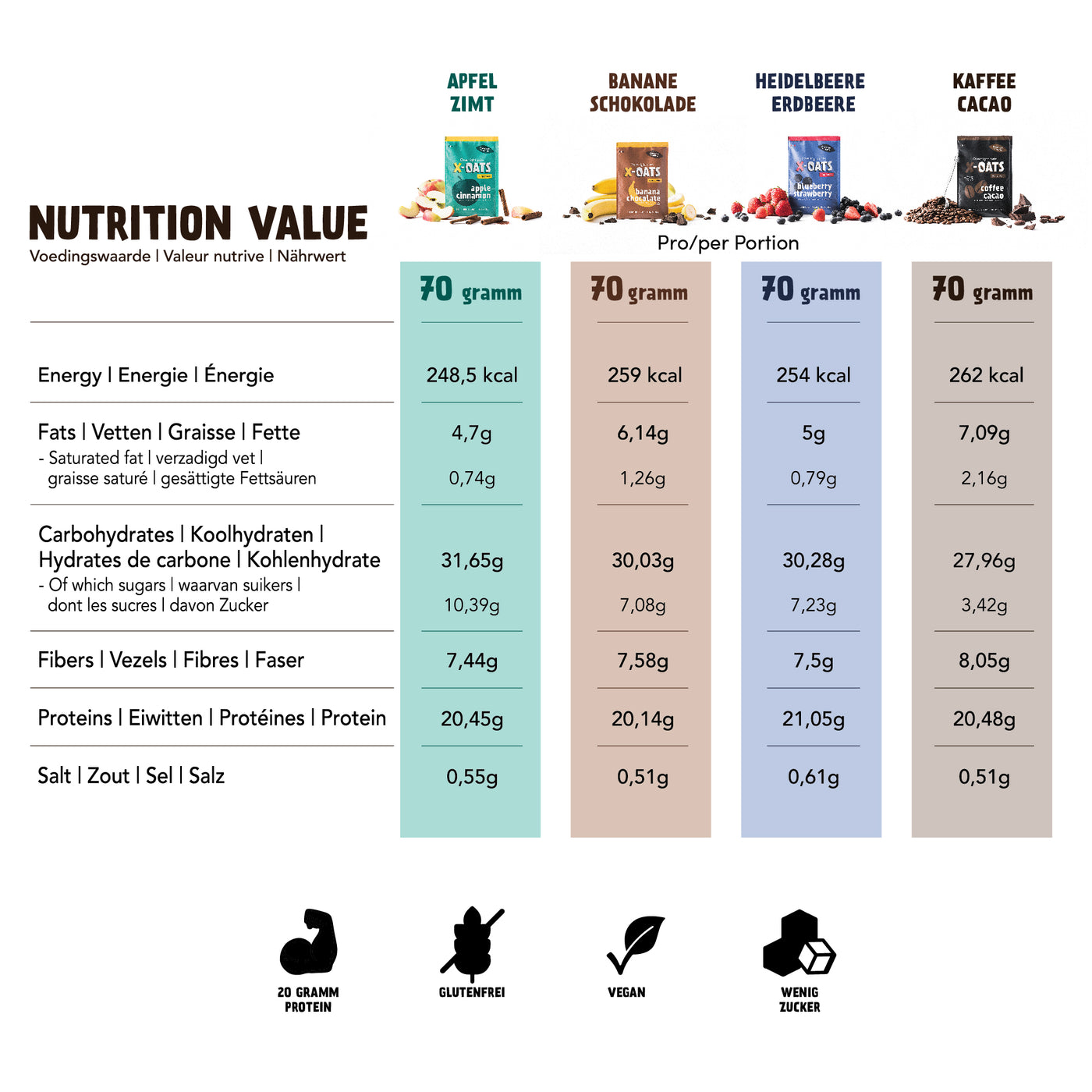 X-OATS 24pack - mix