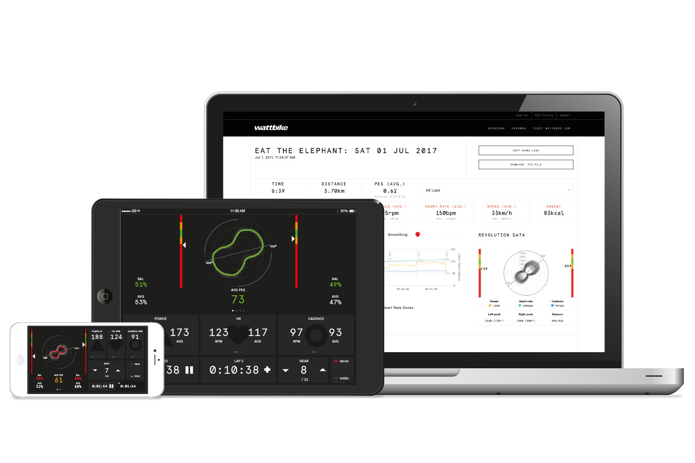 Ergometer Wattbike Pro